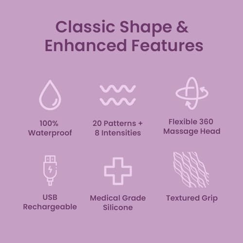 Personal Massager For Women | 20 Vibration Modes, USB Rechargeable, Waterproof, Medical Grade Silicone, 3 Months Warranty | Handheld Electric Body Massager | Full Body Massager For Pain Relief GenzVybs